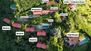 Boutique Hotel Retreat For Sale Lake Atitlan